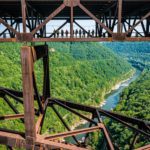 Bridge Walk Aerial Adventure Adventures On The Gorge